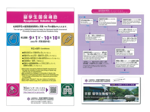 国保